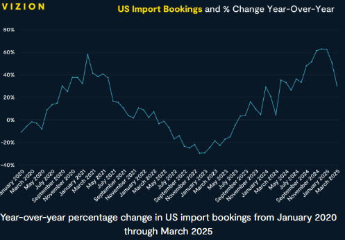 Tail Risks Reduce, but Macro Headwinds Remain