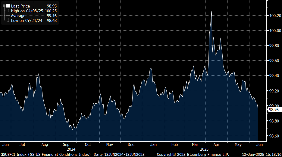 U.S. Exceptionalism…A Relative Concept