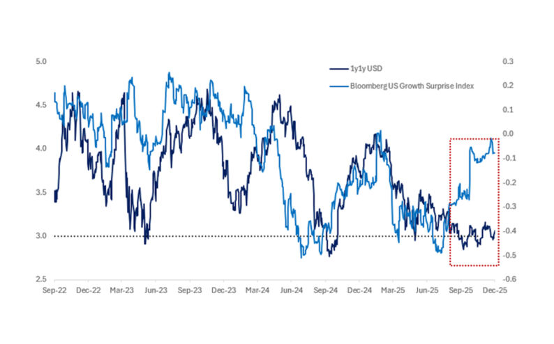 Misson Credible, Not Mission Creep